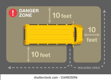 School Bus Loading And Unloading. Safety Rule In The Danger Zone. Flat Vector Illustration.