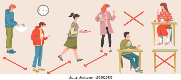 School Cafeteria During Coronavirus Covid-19 Pandemic New Normal Concept Teen Students Boys And Girls Wearing Medical Face Mask Keep Social Distancing Wash Hands Use Sanitizer Eating In School Canteen