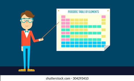 School chemistry teacher shows periodic table of chemical elements. Flat design. Vector illustration