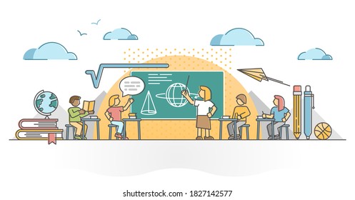 School class lesson with pupil, kids and teacher learning outline concept. Education and knowledge symbolic scene with math or physics classroom and academic process on blackboard vector illustration.