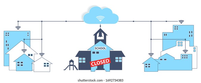 School closed Remote learning at home for covid-19 coronavirus isolation flat bring your own device concept