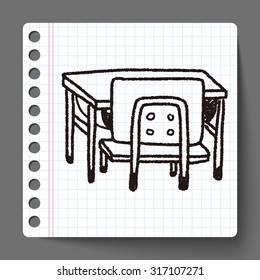 school desk doodle