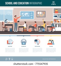 School, education and classroom infographic with concept icons and copy space