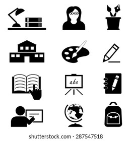 School, education, college and back to school icon set