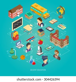 School education concept poster with infographic elements lab with bus and chemistry teacher isometric abstract vector illustration