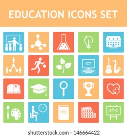 School, Education, Curriculum Icons Set 