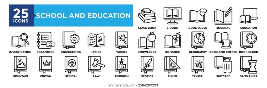 School and Education icon collection set. Containing design Education, Knowledge, Stories, Geography