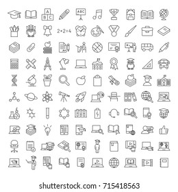 School, Education And Knowledge 100 Thin Line Black Icons Set