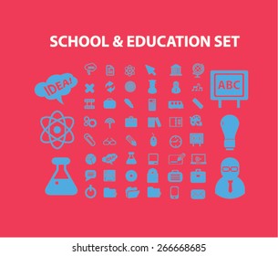 school, education, learning isolated icons, signs, illustrations concept website internet design set, vector