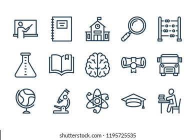 School and Education line icons. Knowledge and eLearning vector linear icon set.