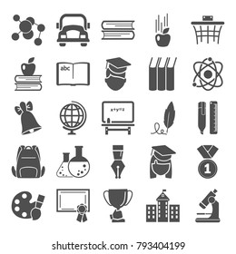 School and Education simple icons set for web and mobile design