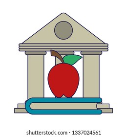 School and education supplies