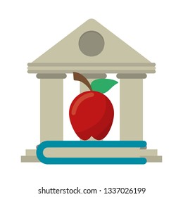 School and education supplies