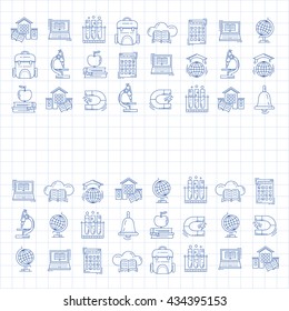 School and education vector icons