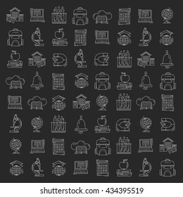 School and education vector icons on blackboard