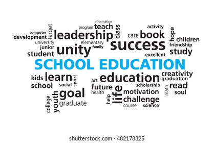 School Education word cloud vector template. Modern education concept. Use for youth targeted product & interior decoration, illustration, infographics. Vector illustration. Editable
