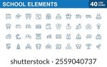 School elements minimalist icon collection. Related to knowledge, education, school, back to school, classroom, bag and more. Simple web icons. Editable stroke. Vector illustration.