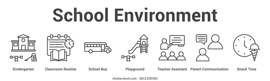 School Environment web banner icon set vector illustration concept for business with icon of Kindergarten, Classroom Routine, School Bus, Playground, Teacher Assistant, Parent Communicati.