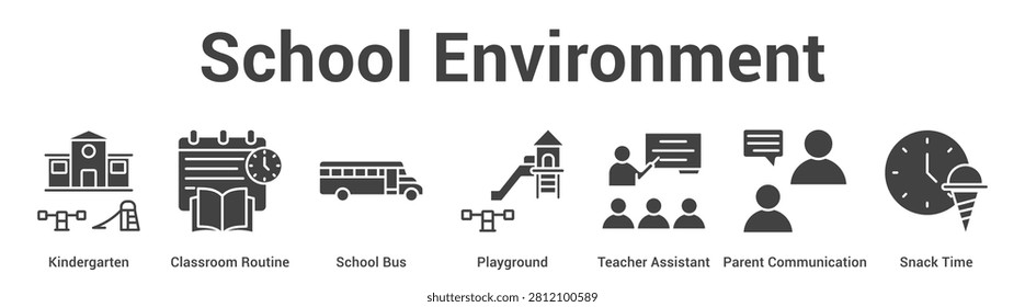School Environment web banner icon set vector illustration concept for business with icon of Kindergarten, Classroom Routine, School Bus, Playground, Teacher Assistant, Parent Communicati.