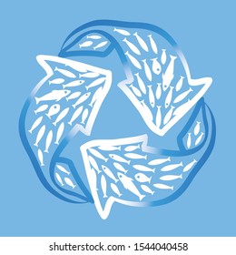 School of fish that make form of recycle sign. Ecological poster to pay attention to the ocean problems.
