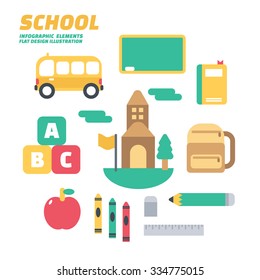 School , Flat Design Elements. Vector Illustration. 