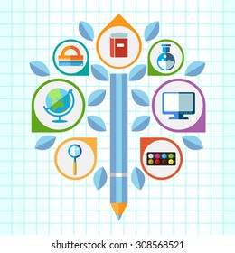 School, flat icons, infographics on the topic of education