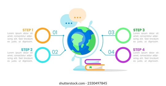 School geography course infographic chart design template. Learning class. Abstract vector infochart with blank copy spaces. Instructional graphics with 4 step sequence. Visual data presentation