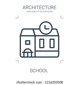 school icon. high quality line school icon on white background. from architecture collection flat trendy vector school symbol. use for web and mobile