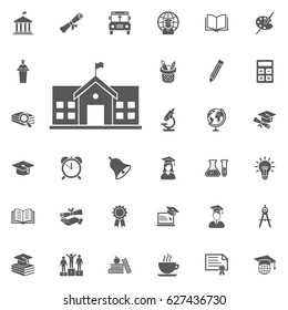 School Icon on the white background. Education Vector Icon Set