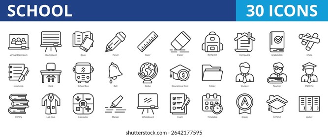 School icon pack collection set for learning and education. With virtual classroom, student, teacher, diploma, library, mentoring, teaching, coaching, study, literature, knowledge, scholarship, exam