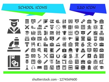  school icon set. 120 filled school icons. Simple modern icons about  - Graduation, Book, Microscope, Calculator, Ebook, Pencil, Ruler, Books, Measuring tape, Presentation, Stem