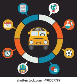 School icon set with school bus in the middle . Vector Illustration.