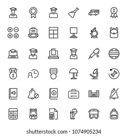 School icon set. Collection of high quality black outline logo for web site design and mobile apps. Vector illustration on a white background.