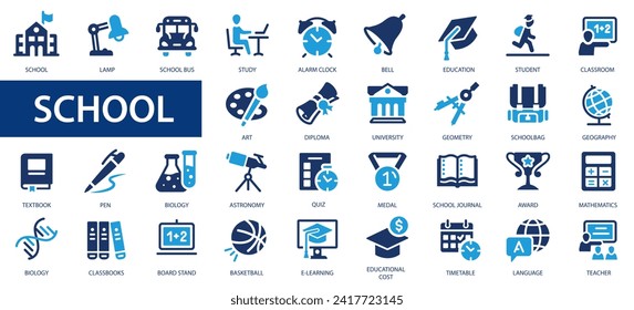 School icon set. Education signs. Containing Education and knowledge symbol.