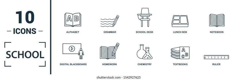 School icon set. Include creative elements school, bell, alphabet, history, art icons. Can be used for report, presentation, diagram, web design.