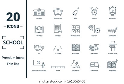 School icon set. Include creative elements school, bell, alphabet, history, art icons. Can be used for report, presentation, diagram, web design.