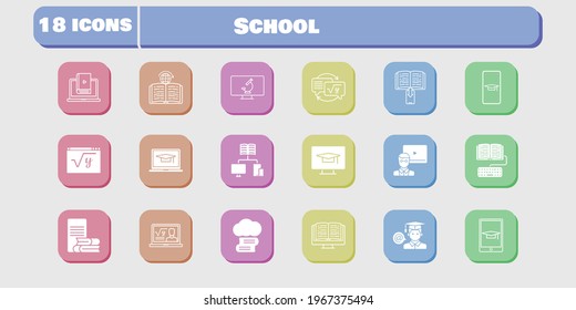 school icon set. included homework, student, learn, maths, learning, student-desktop, microscope, cloud library, student-smartphone icons on white background. linear, filled styles.