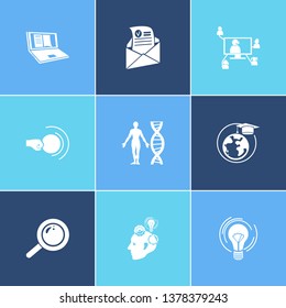 School icon set and logics with admission letter, genetics and magnifying glass. Force related school icon vector for web UI logo design.