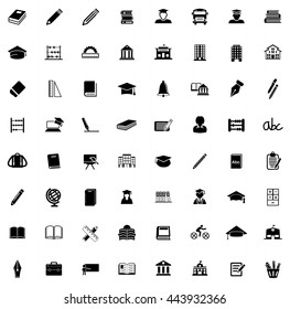 School icons