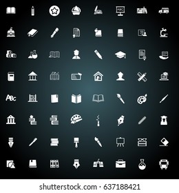 School Icons