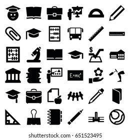 School icons set. set of 36 school filled icons such as airport bus, ruler, pen, book, mathematical square, pencil, graduate emoji, paper and apple, microscope