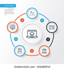 School Icons Set. Collection Of Certificate, Haversack, E-Study And Other Elements. Also Includes Symbols Such As Backpack, Academy, Distance.