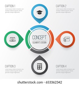 School Icons Set. Collection Of Distance Learning, Graduation, Electronic Tool And Other Elements. Also Includes Symbols Such As Success, Diploma, Calculator.