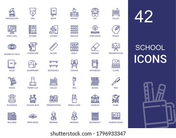 school icons set. Collection of school with microscope, pen, book, books, kid, volley, video call, divider, locker, abacus, open book, pencil. Editable and scalable school icons.