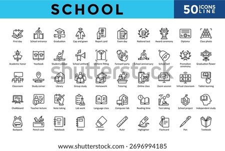 School icons set with first day, school entrance, graduation, cap and gown, report card, exam day, national test, award ceremony, diploma, class photo icon. Simple outline black vector 
