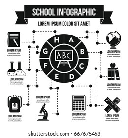 School infographic banner concept. Simple illustration of school infographic vector poster concept for web