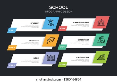SCHOOL INFOGRAPHIC DESIGN