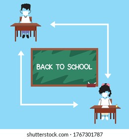 school kids keeping distance, students wearing a face mask sitting on chair in the classroom, social distancing vector illustration design