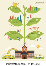 School knowledge tree - education infographic template design 