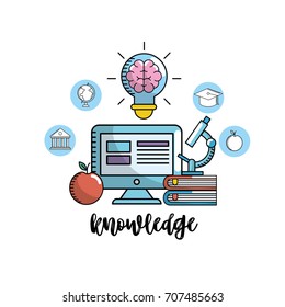 school knowledge utensils to education learn